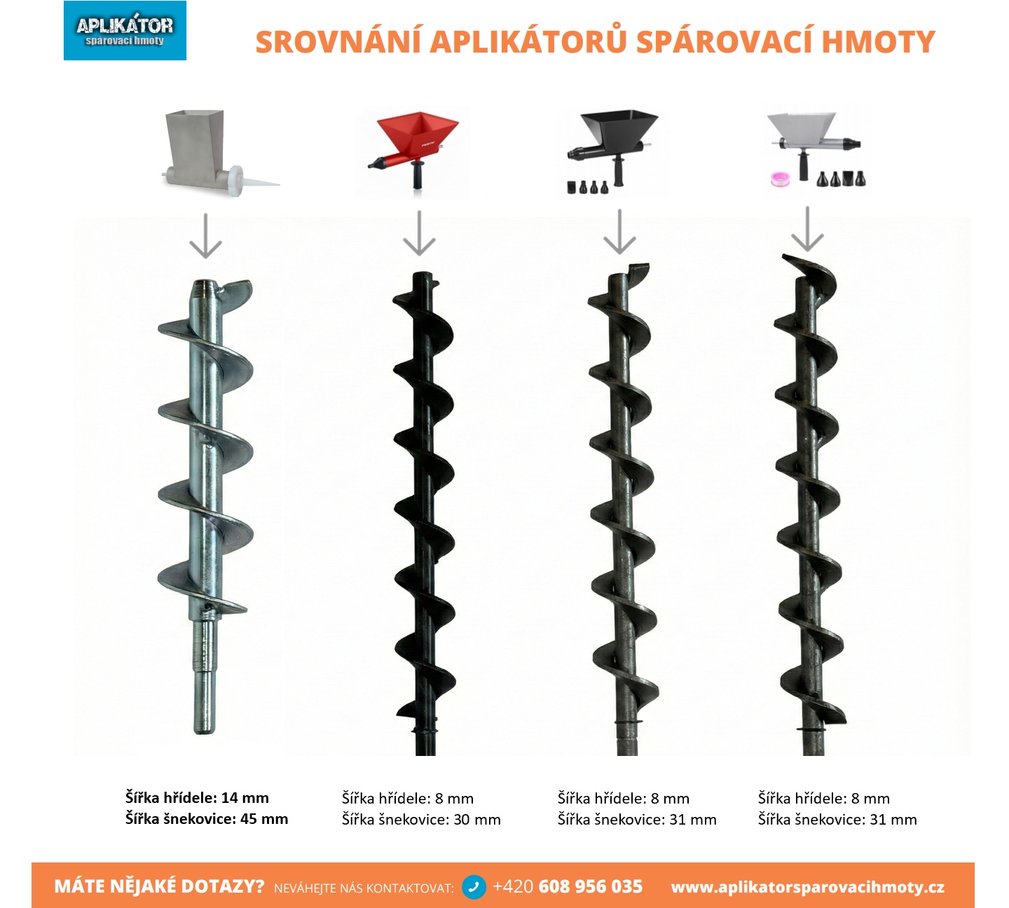 aplikatory hridele copy