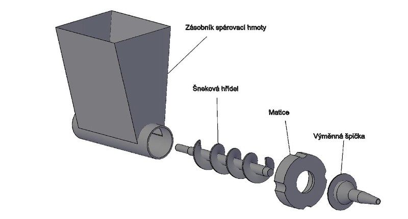 Šnekový aplikátor spárovací hmoty - jednotlivé části