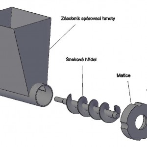 Nákres jednotlivých dílů šnekového aplikátoru spárovací hmoty