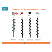 Profesionální aplikátor spárovací hmoty (pistole na spárování)